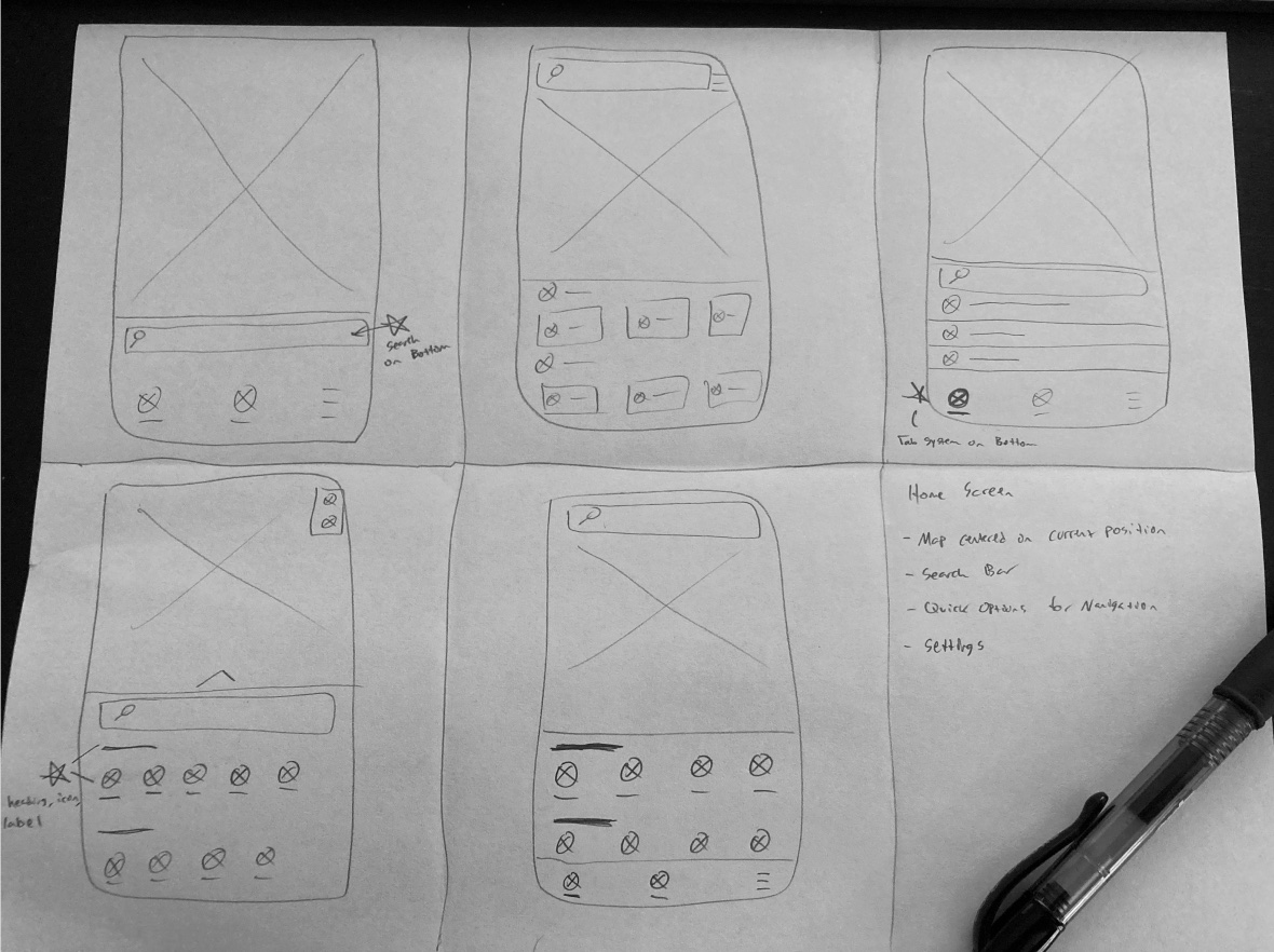 paper wireframes