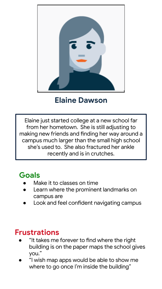 Elaine Dawson: a first-year college student unfamiliar with her college campus who needs a way to get directions to her classes so she won't be late.