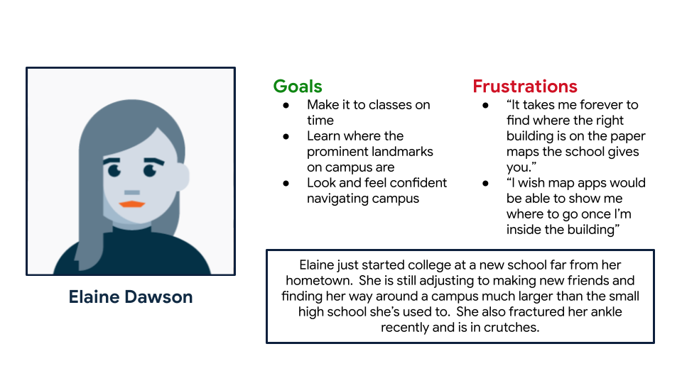 Elaine Dawson: a first-year college student unfamiliar with her college campus who needs a way to get directions to her classes so she won't be late.