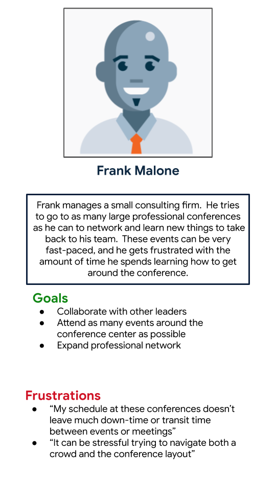 Frank Malone: a manager visiting a professional conference who needs to navigate from event to event quickly.